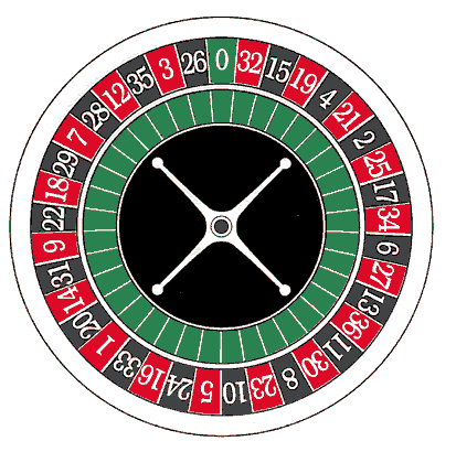 Roulette numbers add up to 666